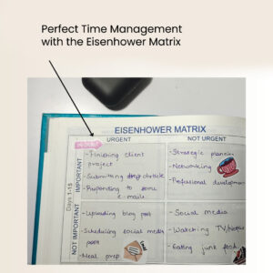 Perfect Time Management with the Eisenhower Matrix