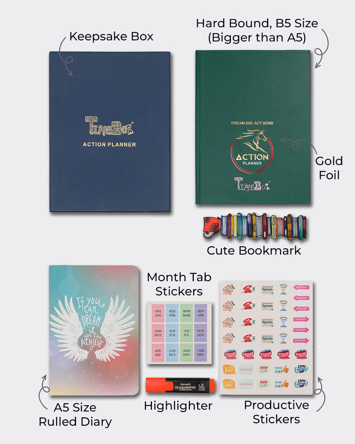 Undated 2026 Action Planner With Productivity Kit