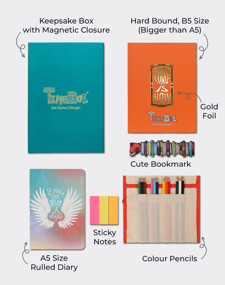 Undated 2026 Game Changer Planner With Productivity Kit