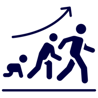 Transformed 40K+ lives